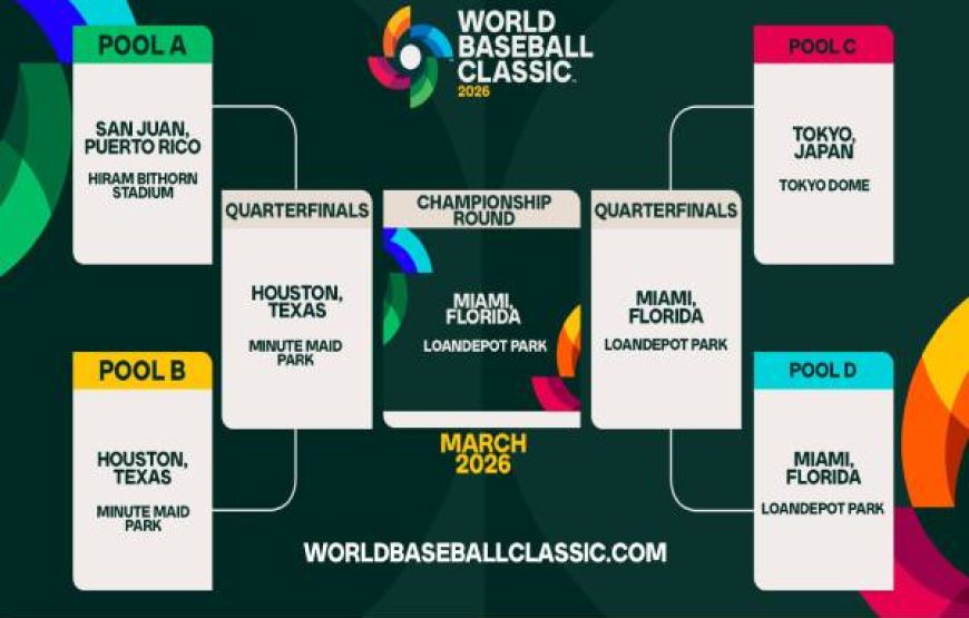 Paquete Clásico Mundial de Béisbol 2026